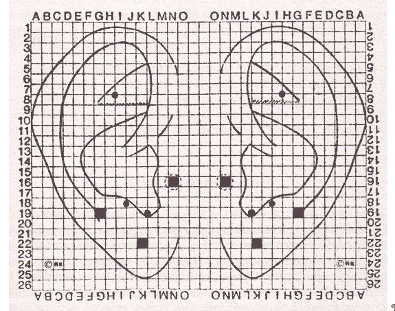 grille oreille